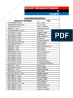 Daftar Tabel Surat Rekomendasi Pembelian Jenis BBM Bersubsidi Bulan November Tahun 2022