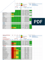 AM4 Vcore VRM Ratings v1.4 (2019-11-07) - AM4 Vcore VRM Ratings v1.4