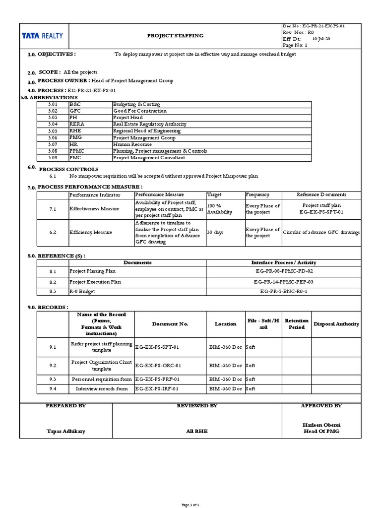 21 Project Staffing Process | PDF | Project Management | Computing