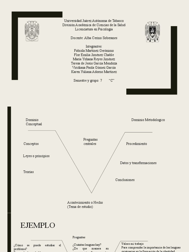 Uve De Gowin Pdf Perú Lingüística