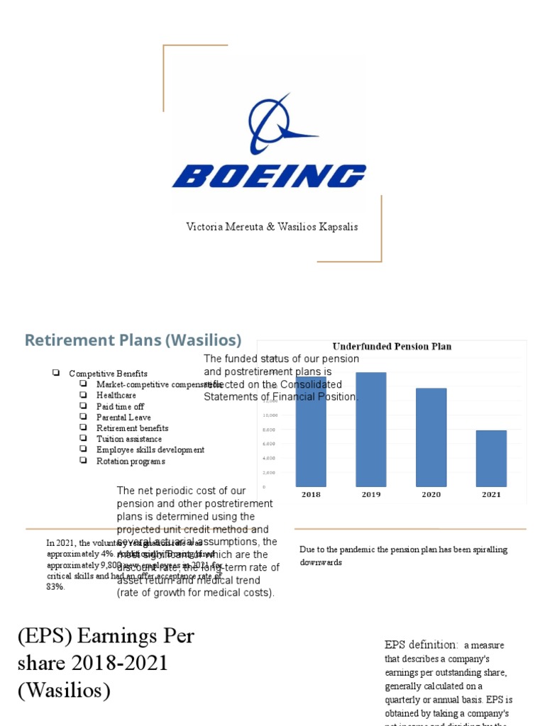 Boeing Company | PDF | Pension | Retirement