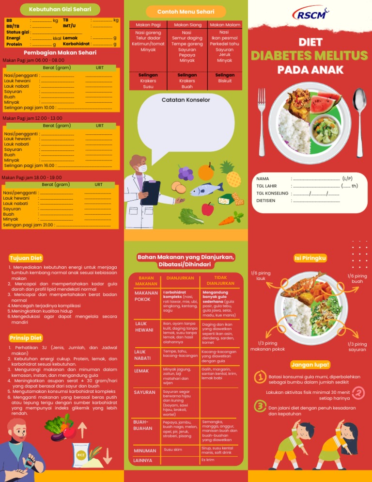 Panduan Diet Sehari untuk Anak DM | PDF | Memasak, Makanan, & Anggur ...