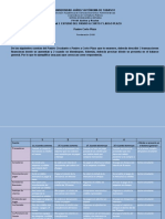 12 Cuadro Aums Dismins Pasivo Corto Plazo Ud2