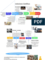 Diagrama Filo