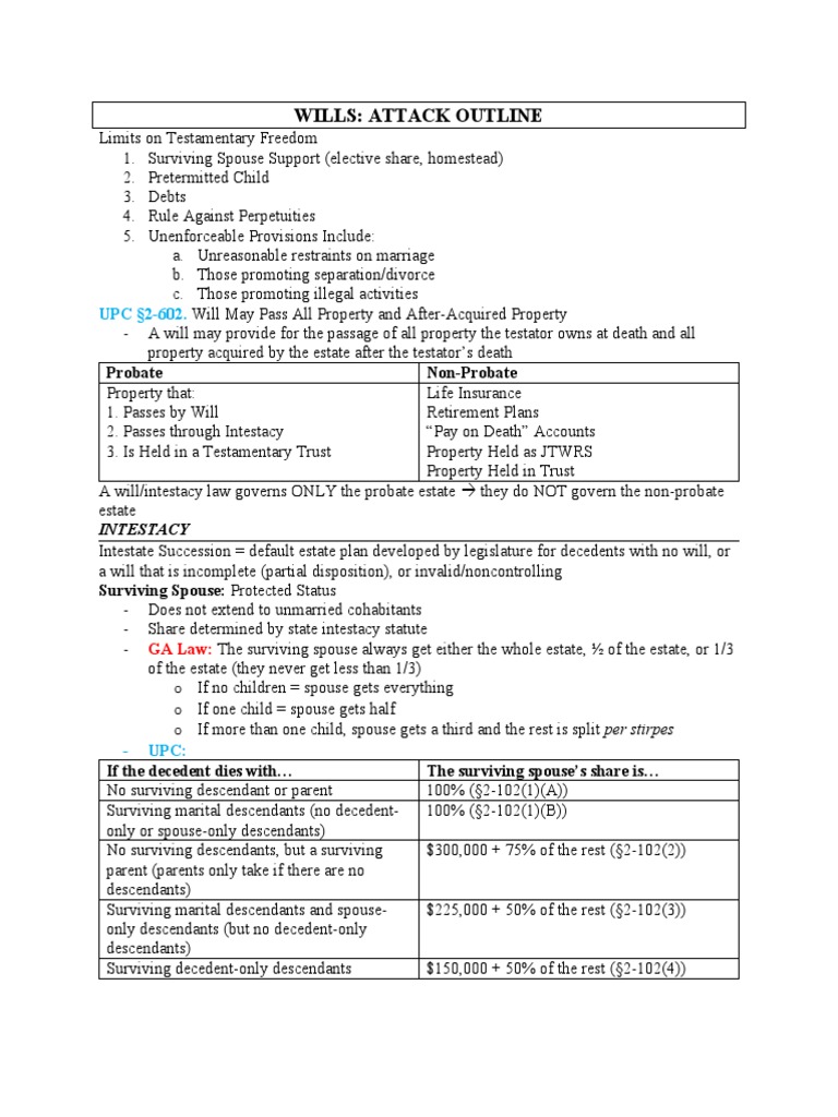 Wills Attack Outline PDF Will And Testament Trust Law