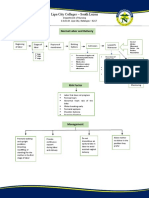 Pathophysiology 2