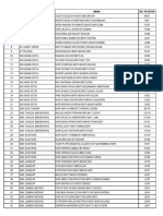 Senarai Nama Peserta P14