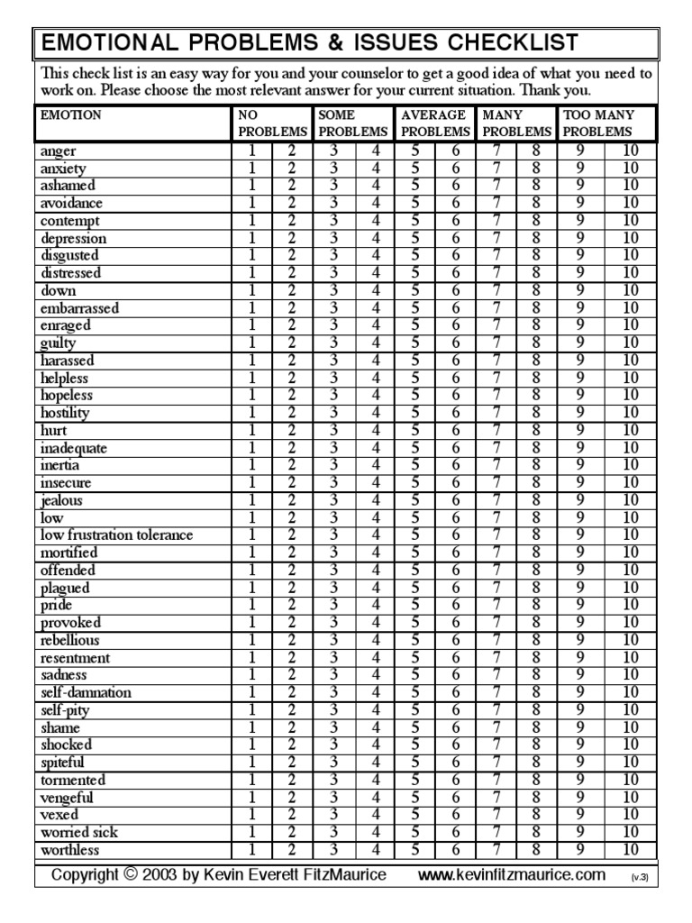 Emotional Checklist | PDF | Social Psychology | Metaphysics Of Mind