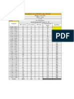 Data Hampir Siap Print LHR Sandy