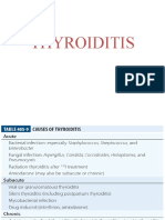 Acute Thyroiditis: Causes, Symptoms, and Treatment