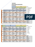 Update Jadwal MTs & MA Anwaha