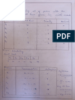 Optimization of Cloud Computing Resource Allocation