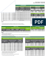 660 Formatos PRD Tasas 1 Enero 2022