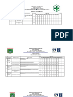 Hasil Ind Mutu 2021