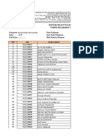 Format Nilai PTs B.indonesia XI Ganjil Sept 2022)