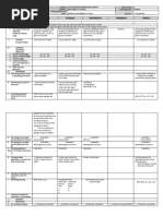 DLL Science Math Filipino Mapeh4 q2 w5