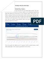 Marketing Management Assingment