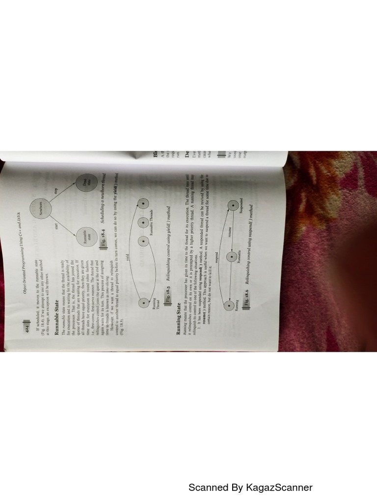 Kag | PDF