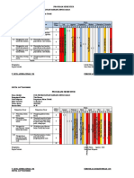 Program Semester