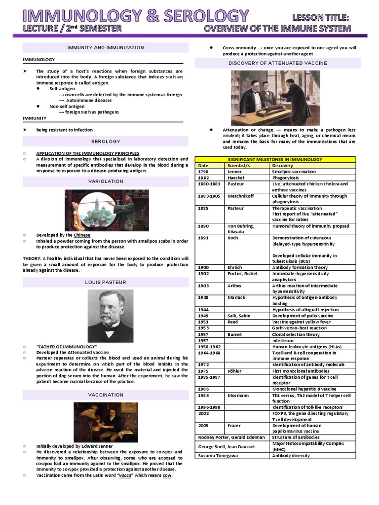 Ims Module 1 Overview Pdf