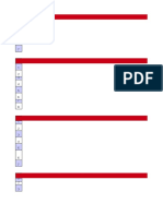 Functional Memento Scope Summary