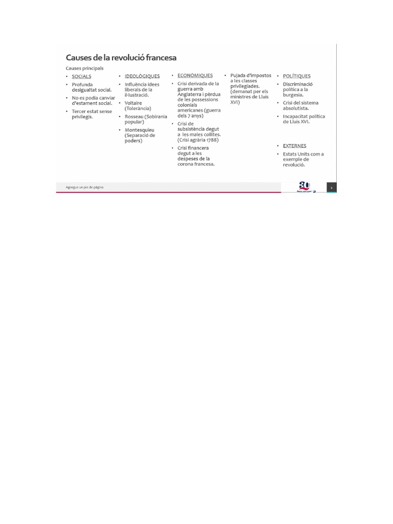 Causes Rev. Francesa PDF