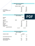 Presupuesto Practica Dani