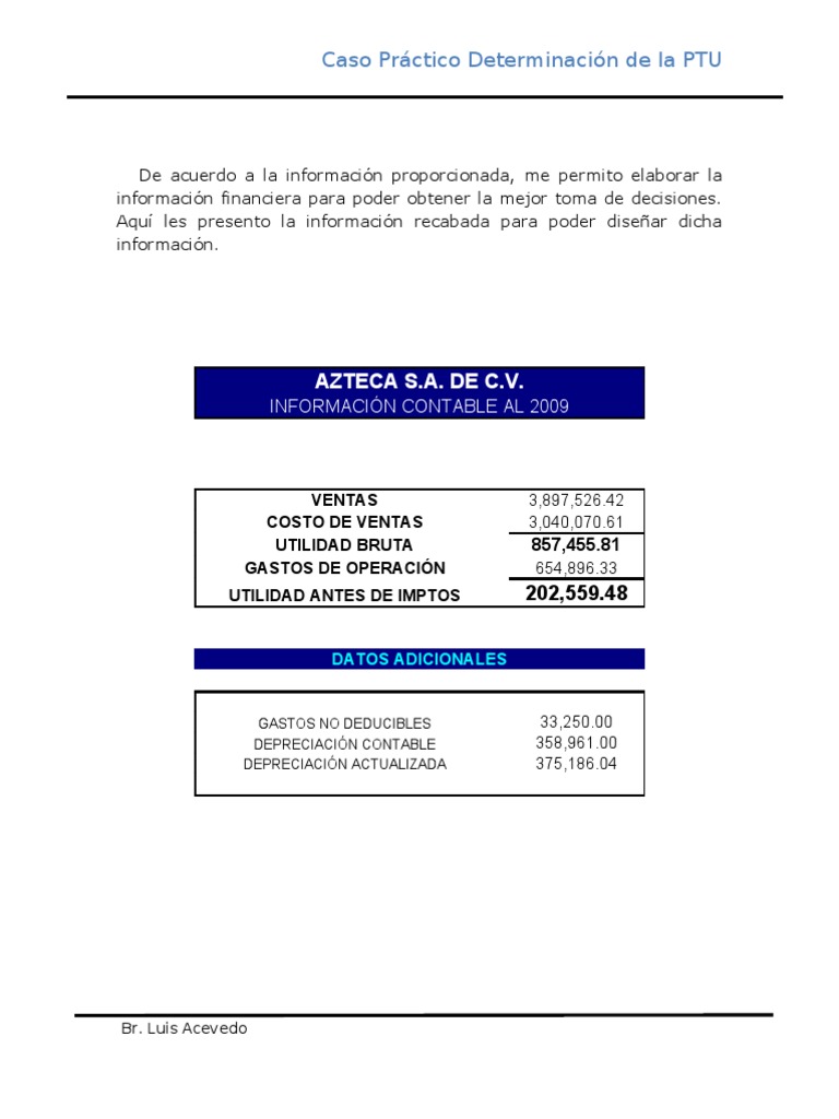 Caso Practico De La Determinacion De La Ptu Estado De Resultados