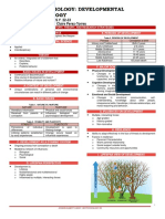 Developmental Science: Theories, Domains, and Influences