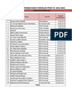 Data Pembayaran Formulir PPDB TA 2022-20233