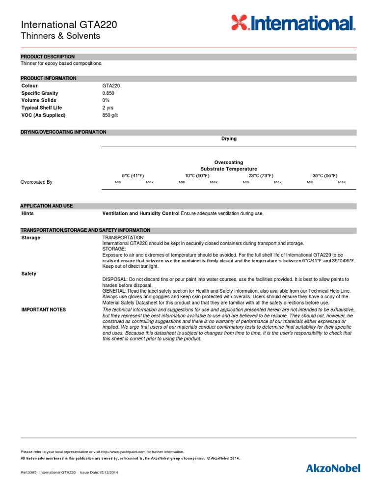 International GTA220 PDF Paint Chemistry