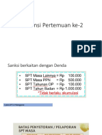 Asistensi Pertemuan 2-Sanksi Pajak