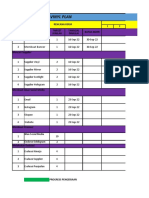 Gantt Chart Plan Dan Progress Kerja E-Business