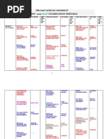 Examinations Draft Time Table Sep-Dec 2022