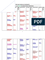 Examinations Draft Time Table Sep-Dec 2022