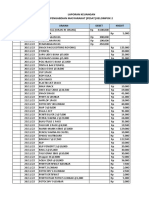 Laporan Keuangan Kel.2..-3