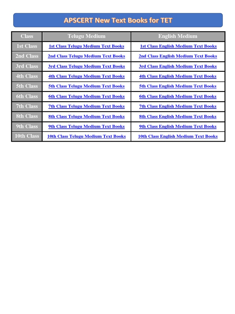 1 10th Class Textbooks Pdf Eng Tel Medium Pdf
