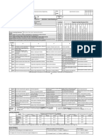 NSSE CT1 Notes