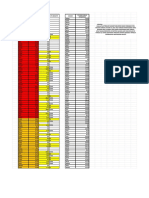 Emiten Saham 18 Februari 2022 PDF