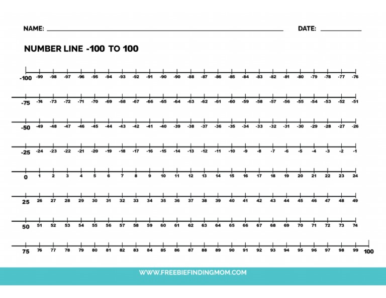 Free Printable Number Line Negative Numbers To 100 Pdf