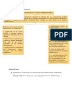 Tarea 4 - Taller 1 - Organizador Gráfico Sobre La Impugnación en Sede Administrativa.