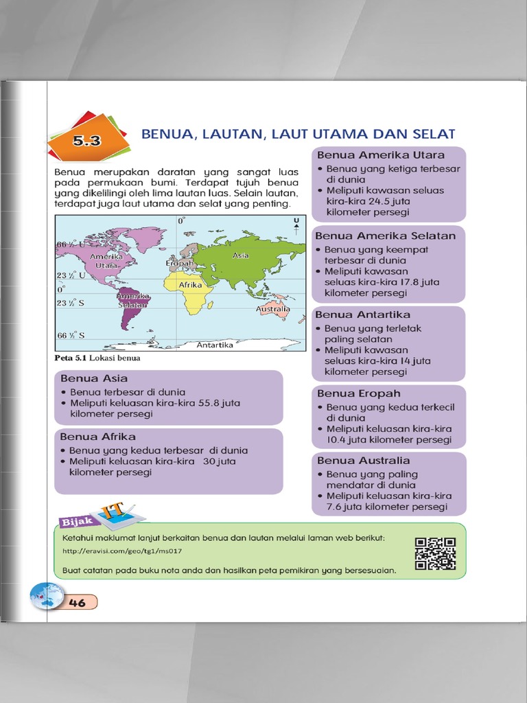 Buku Teks Geografi Tingkatan 1 (KSSM) | PDF