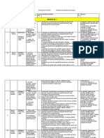 Planificarea - Educatie - Plastica - 2022 - 2023