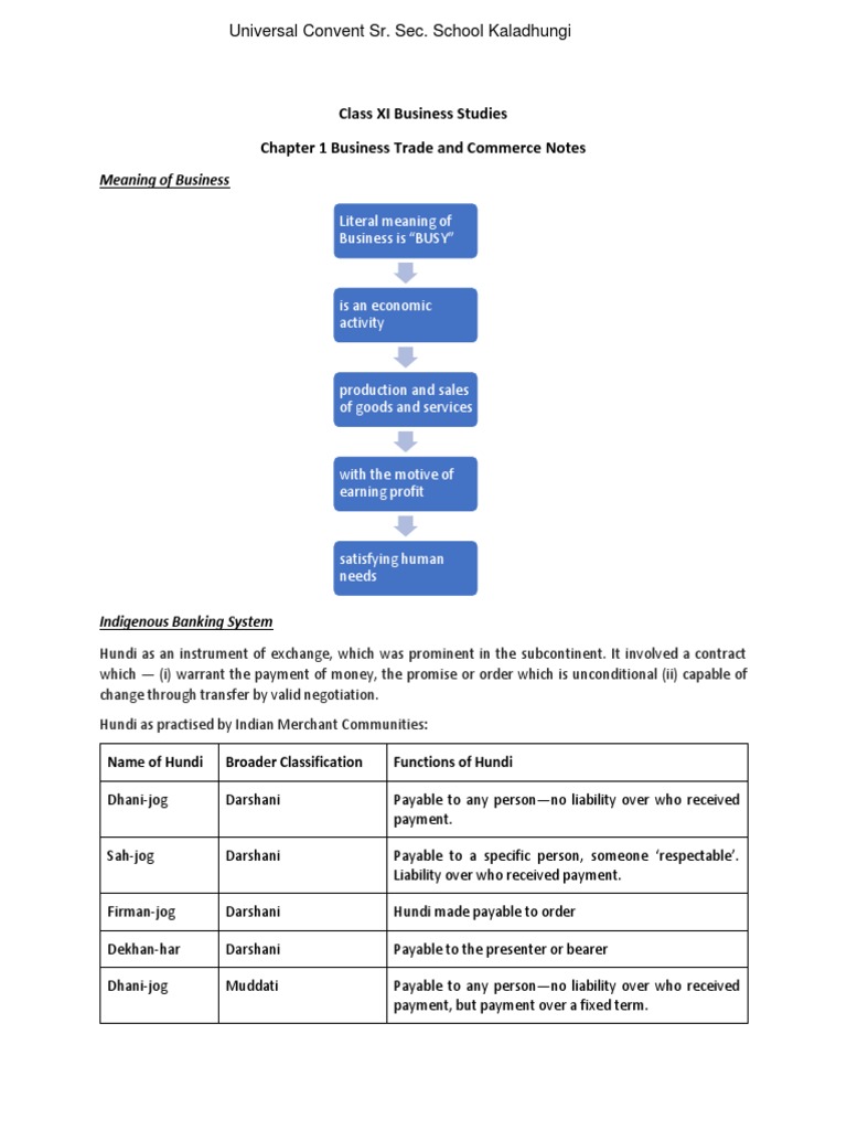 11-bst-chap-01-pdf-business-employment