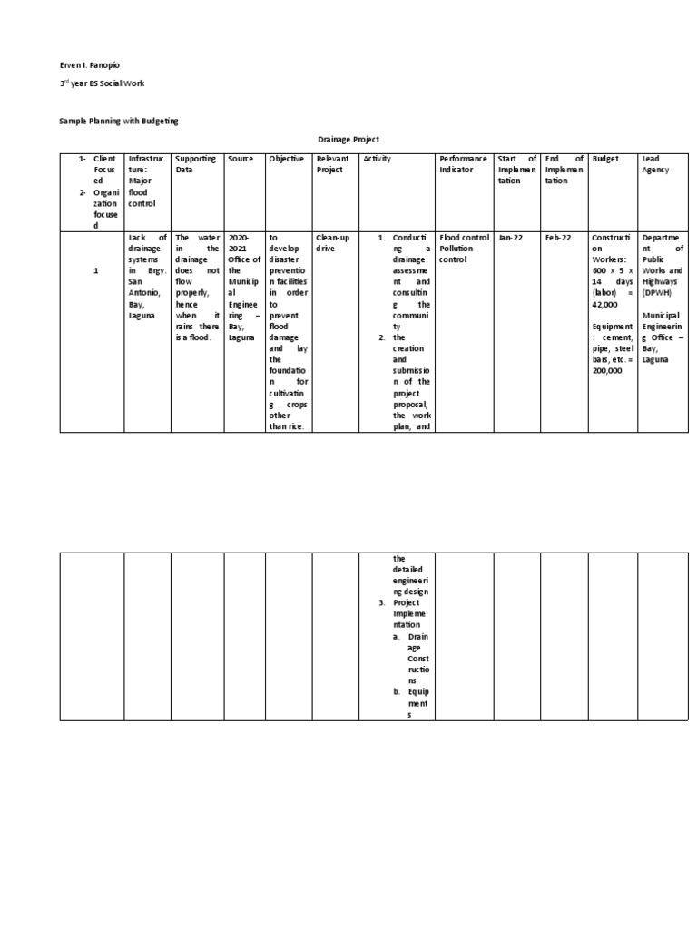 Project Planning | PDF | Hydrology | Water Management