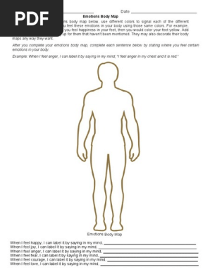 emotions-body-map
