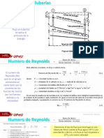 En La Solución de Problemas Prácticos de Flujo en Tuberías Se Aplica El Principio de La Energía