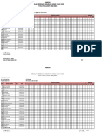 Absen Siswa 2020-2021 Semester Genap