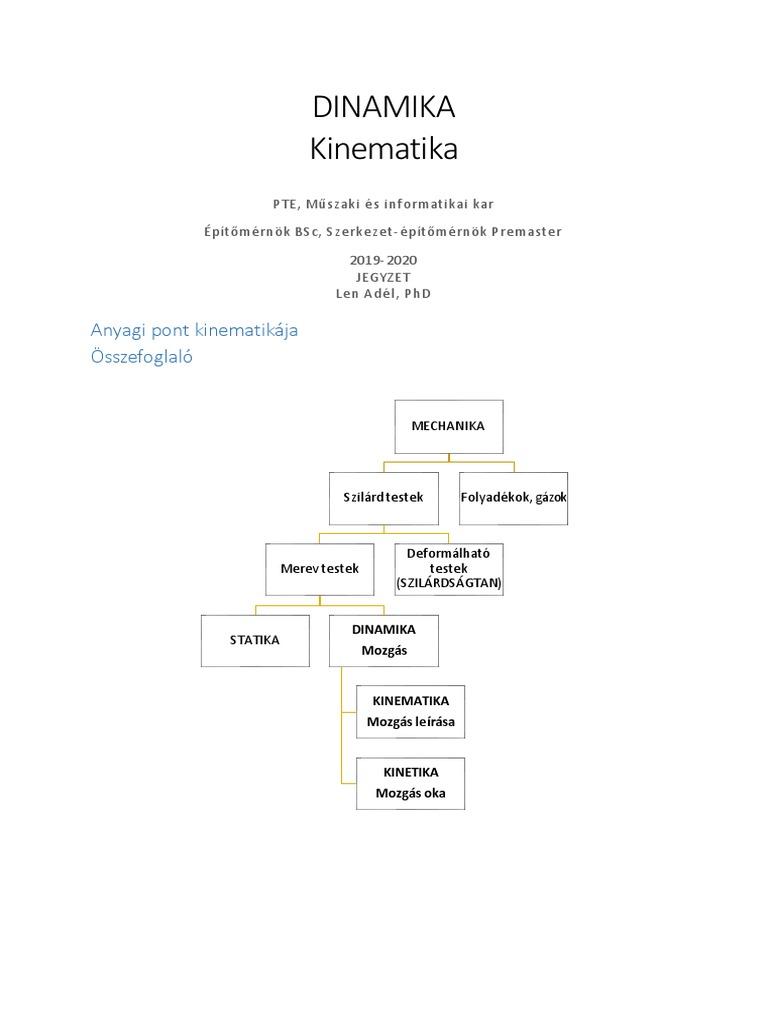 DINAMIKA Kinematika | PDF