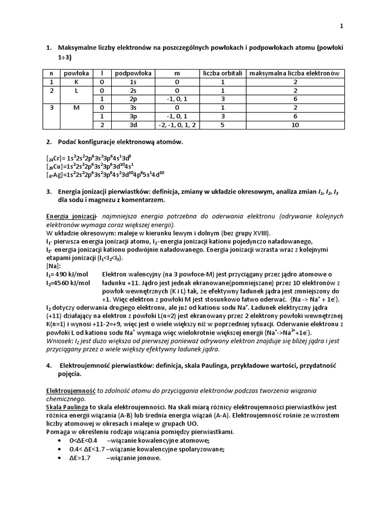 Zagadnienia | PDF